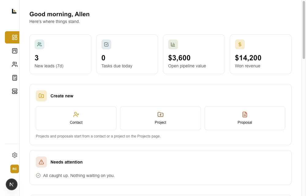 Square Away dashboard showing new leads, tasks due, open pipeline value, and won revenue at a glance