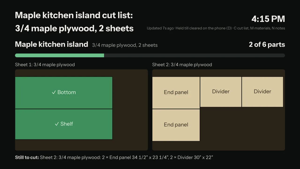 Shop TV cut list