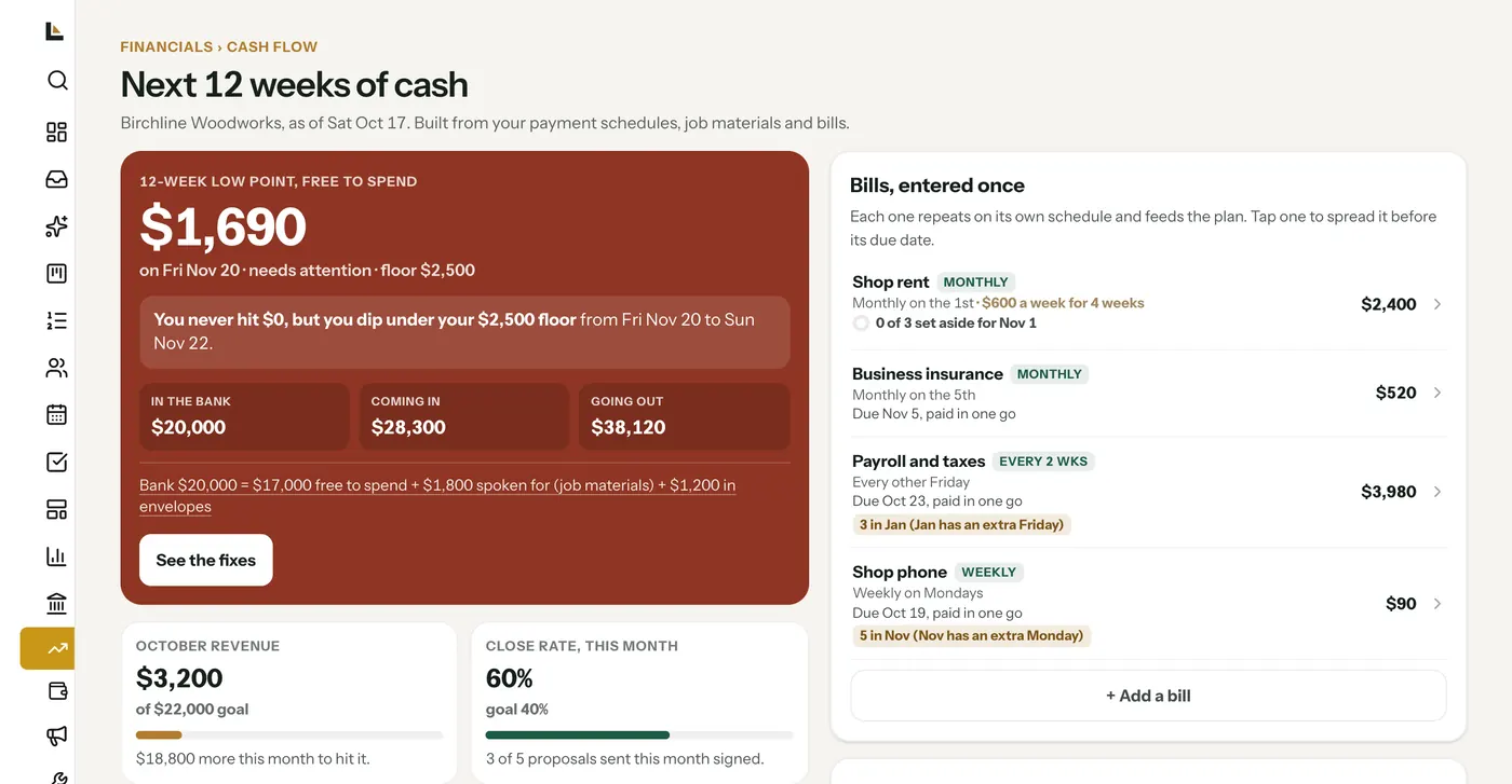 The cash flow page on a computer: the 12-week low point, bills entered once and envelopes
