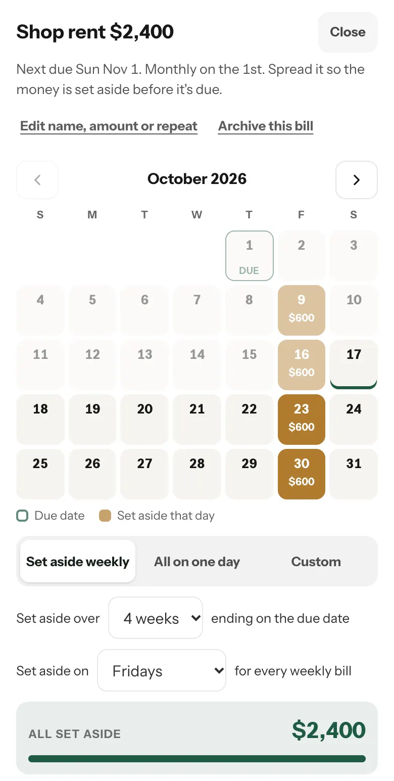 Shop rent $2,400 spread as $600 a week on Fridays over 4 weeks, ending on the due date
