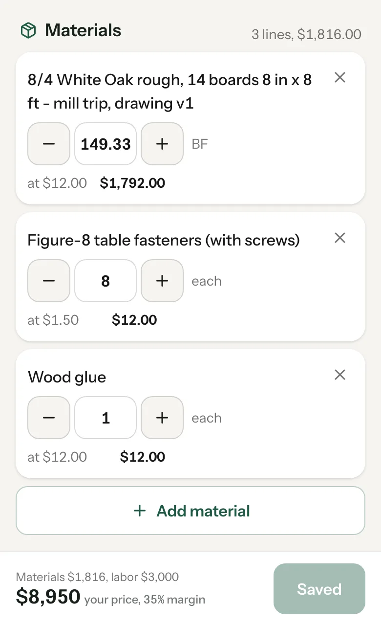 Estimate with the mill trip line at 149.33 BF and the price, $8,950 at a 35% margin