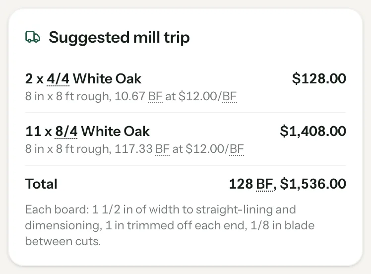 Suggested mill trip: 2 x 4/4 and 11 x 8/4 white oak, 128 BF, $1,536