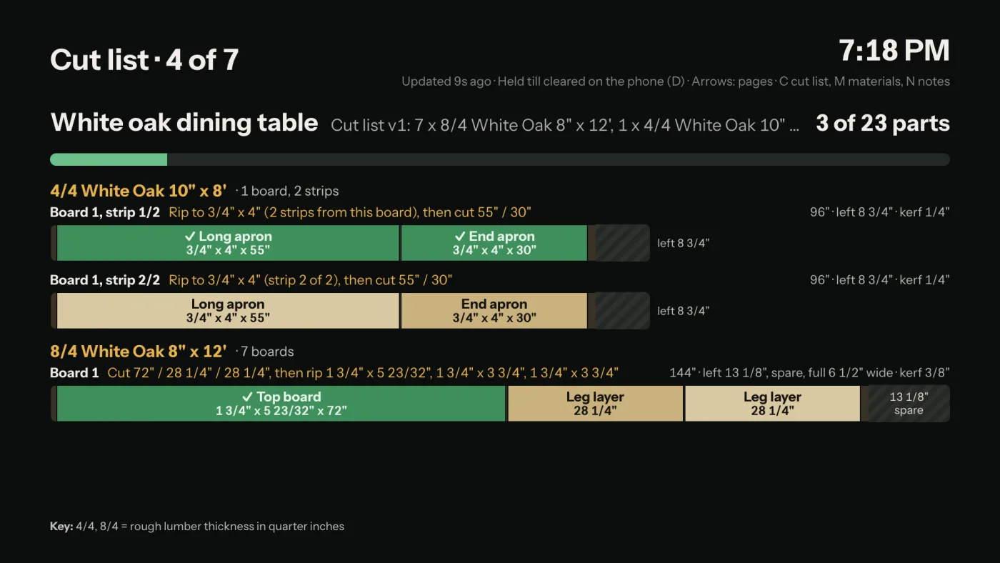 Shop TV showing the white oak cut list board by board, parts checked off